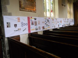 All Saints time line